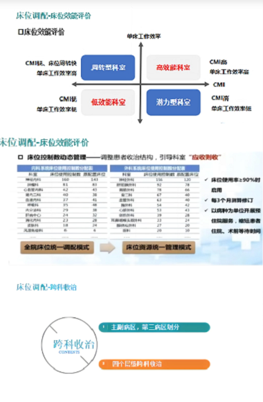 西安云帆医疗科技有限公司